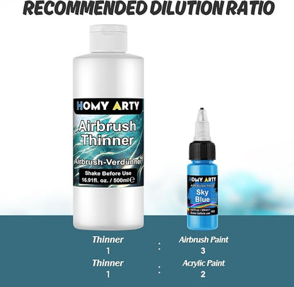 HOMY ARTY Airbrush Thinner - Image 6