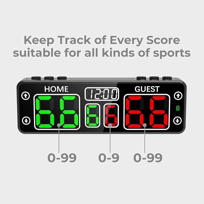 Mini Digital Scoreboard - Image 3