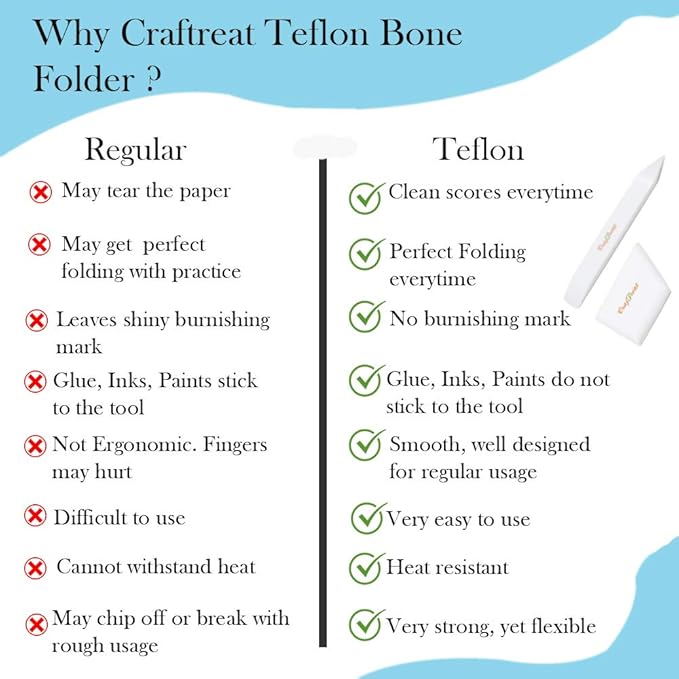 CrafTreat Teflon Bone Folder and Scoring Tool Set - Image 5