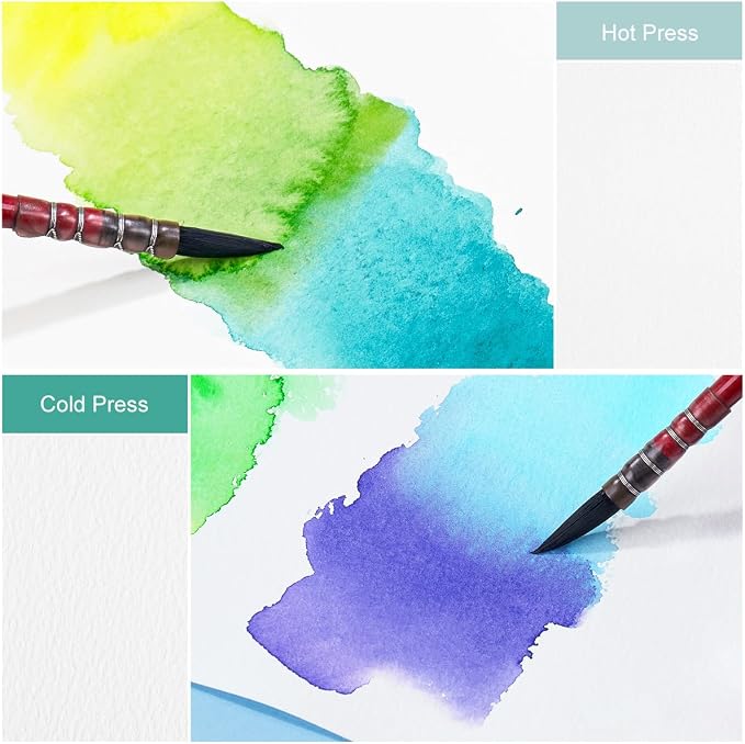 Lightwish Square Watercolor Journal, 100% Cotton, 300gsm/140lb, 24 Sheets Cold - Image 5