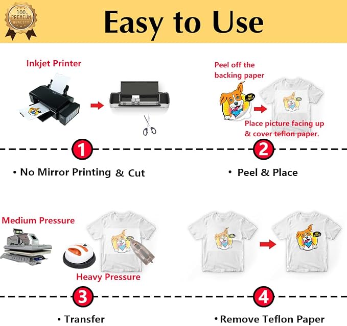 TransOurDream Upgraded Iron on Heat Transfer Paper - Image 5