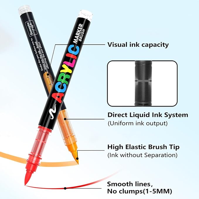 Acrylic Paint Markers Pens, 72 Vivid Colors Acrylic Markers Set, Direct Liquid - Image 8