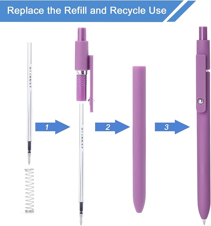 FIOVER Gel Pens - Image 6