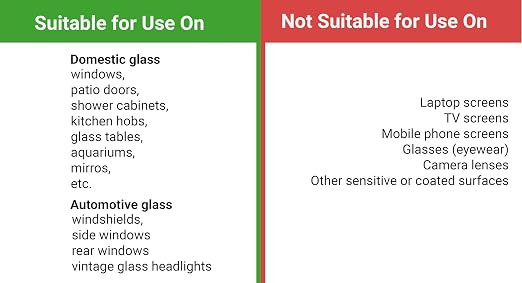 Glass Polish Glass Scratch Removal Kit - Image 9