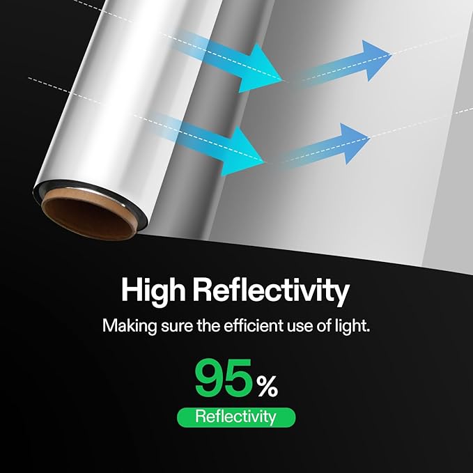 VIVOSUN Highly Reflective Mylar Film Roll 4FT x 100FT - Image 4