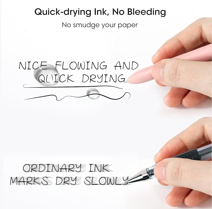 FIOVER Gel Pens - Image 6