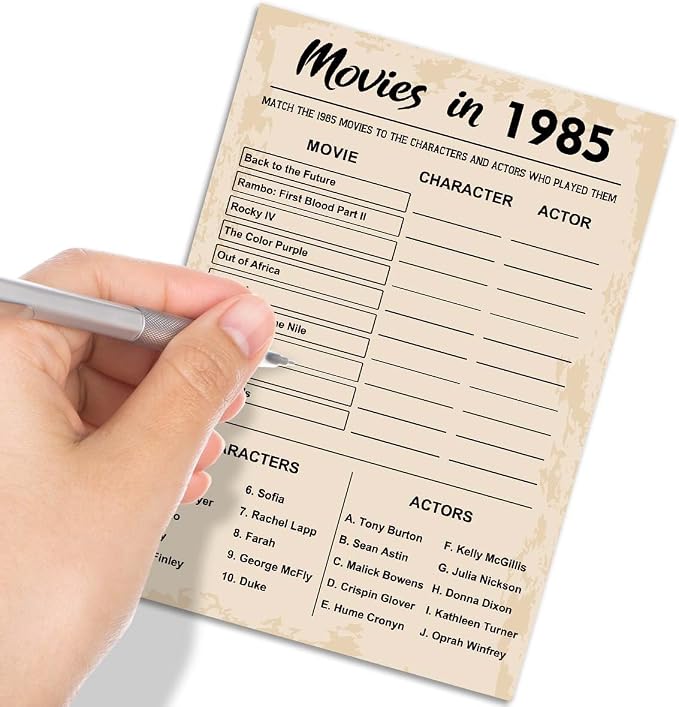 40th Birthday Party Games, Movies in 1985 Games, Birthday Party Supplies - Image 4