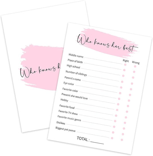 Who Knows The Birthday, Birthday Party Games, Birthday Party Activity Favor by ZEDEV