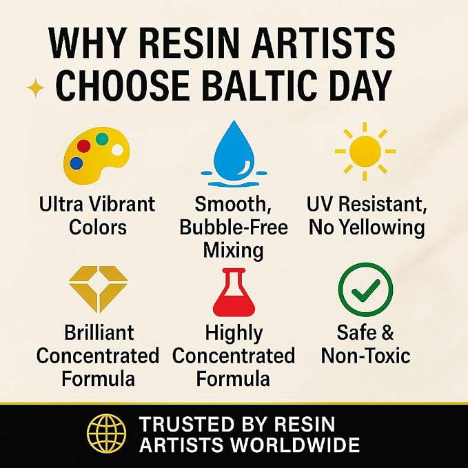 BALTIC DAY – 10 Pigment Paste for Epoxy Resin – Opaque Epoxy Colorant, Liquid - Image 7