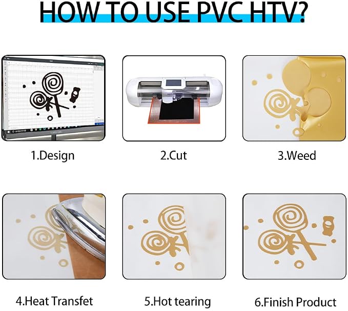 Guangyintong Heat Transfer Vinyl Rolls, Matte Surface - Image 4