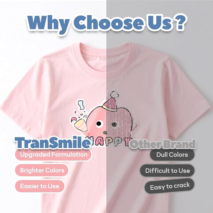 TranSmile PU-Heat Transfer Paper - Image 3