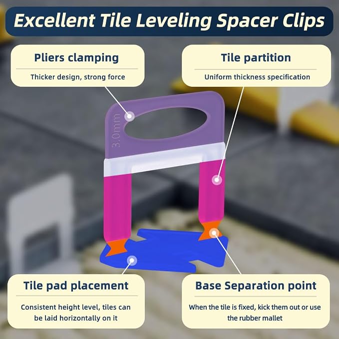 Tile Leveling System with Plier and Rubber Mallet, Leveler Tool Set - Image 5