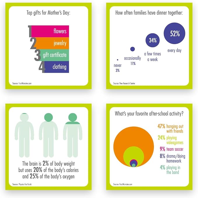 TABLETOPICS Family Infomania: Questions to Start Great Conversations - Image 4