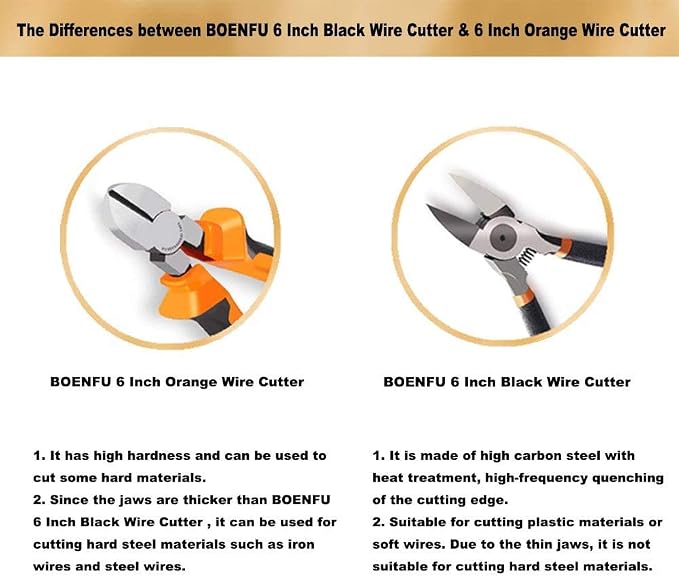 BOENFU Wire Cutter for Artificial Flowers and Crafts, 6 inch Side Cutters - Image 6