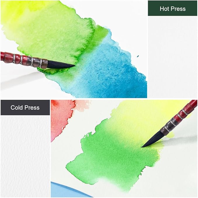 Lightwish Square Watercolor Journal, 100% Cotton, 300gsm/140lb, 20 Sheets Cold - Image 8