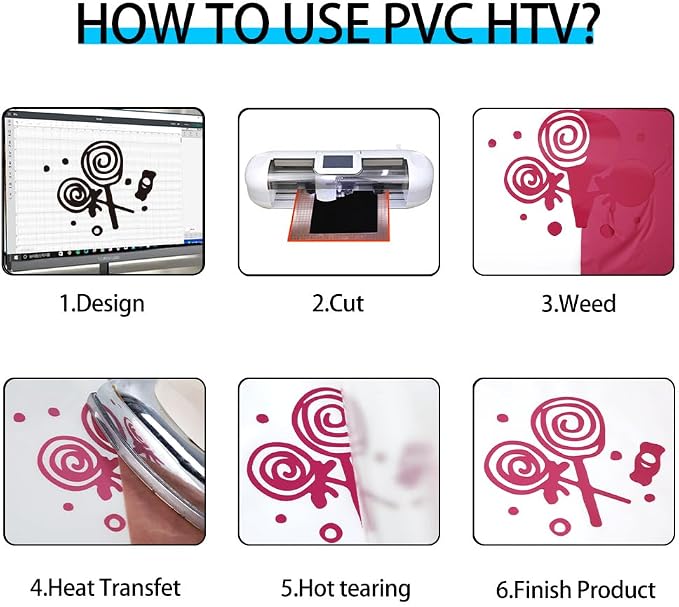 guangyintong Heat Transfer Vinyl Rose Red HTV Rolls, Matte Surface HTV Vinyl - Image 4