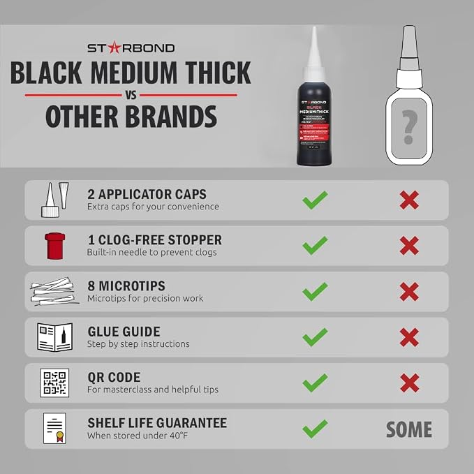 STARBOND Black Medium-Thick CA Glue, Premium Cyanoacrylate Super Glue, Knot - Image 5