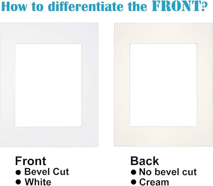 Egofine 11x14 White Picture Mats Pack of 14, Frame Mattes - Image 5