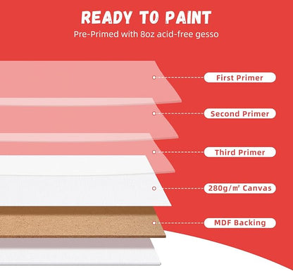 Simetufy 12 Pack 9 x 12 inch Canvas Boards - Image 9