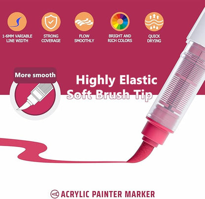 Water Based Acrylic Paint Markers, 9 Colors Acrylic Paint Pens Set - Image 5