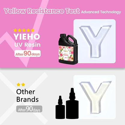 UV Resin 500g -Bulk Upgraded Crystal Clear Hard UV Fast Curing Epoxy Resin - Image 3