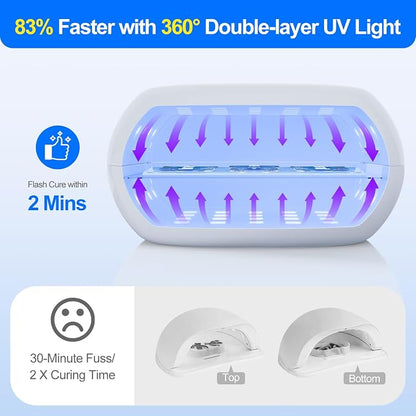 PUWANJILI UV Light for Resin, 360° Ring Dual-Layer & Adjustable Time Setting UV - Image 2