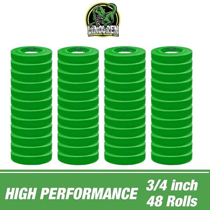 LAUCO DINOGREN High Performance Automotive Masking Tape – 0.75 Inch x 60 Yards - Image 4