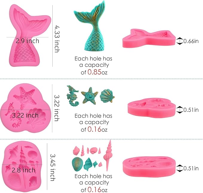 SAKOLLA Mermaid Theme Silicone Fondant Mold - Image 2