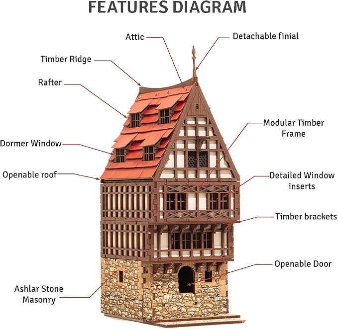 Cooper Rowhouse DIY Wooden Building Kit - Image 6