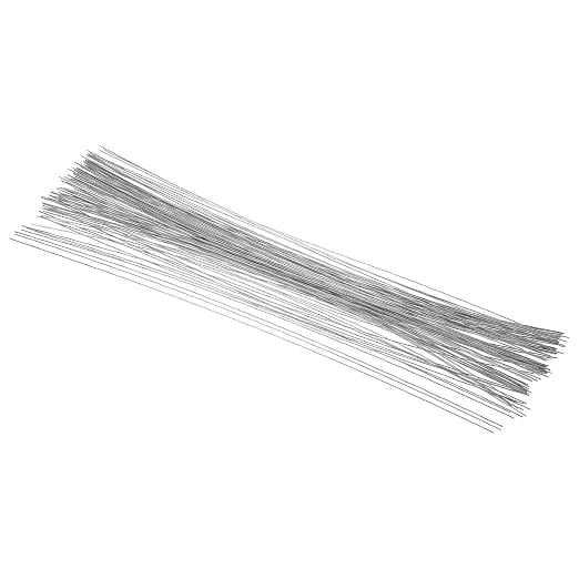 PATIKIL 20 Gauge 16" Floral Stem Wire by PATIKIL