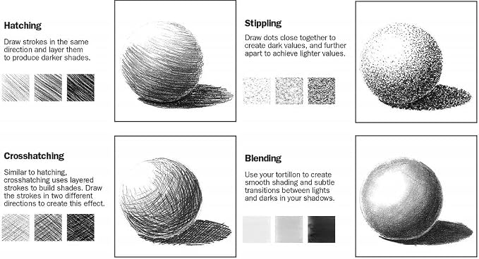 ArtSkills Sketch Pencils for Drawing, Graphite Art Pencil Set for Sketching & - Image 4