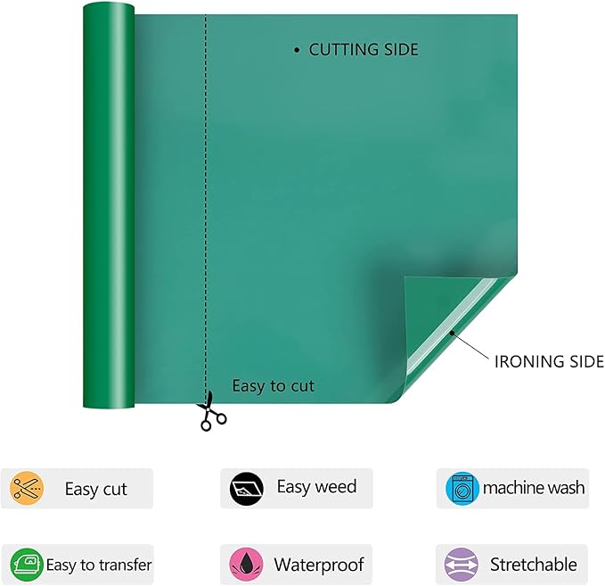 HTV Iron on Vinyl 12Inch by 12ft Roll Heat Transfer Vinyl - Image 2