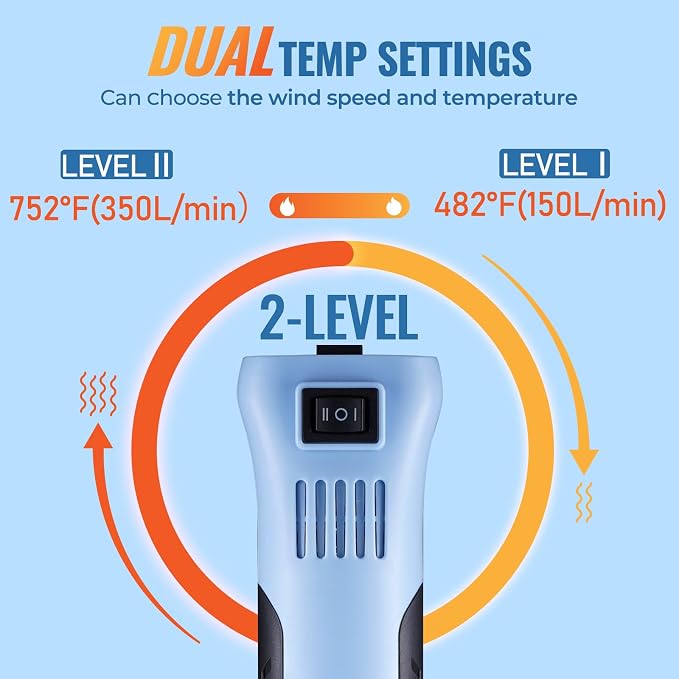 LET’S Resin Heat Gun for Crafting, 350W Fast Heat Dual Temp Hot Air Gun - Image 2