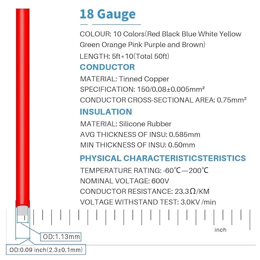 BNTECHGO 18 Gauge Silicone Wire Kit 10 Color Each 5 ft Flexible 18 AWG Stranded - Image 2