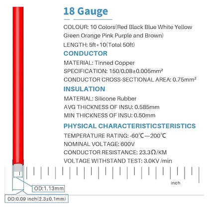 BNTECHGO 18 Gauge Silicone Wire Kit 10 Color Each 5 ft Flexible 18 AWG Stranded - Image 2