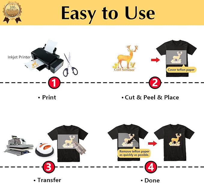 TransOurDream Glitter 3.0 Heat Transfer Paper - Image 4