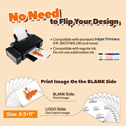 TranSmile PU-Heat Transfer Paper - Image 7