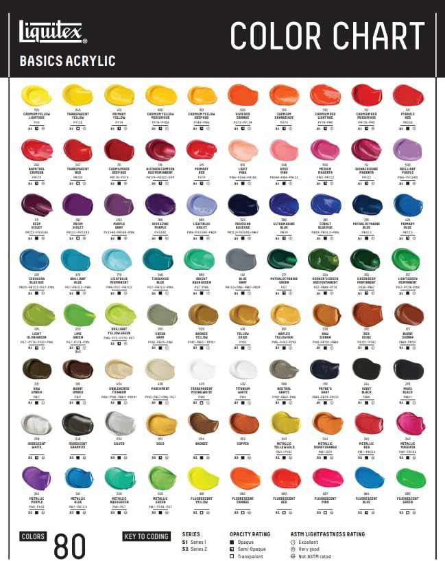 Liquitex BASICS Acrylic Paint, 118ml Tube, Metallic Magenta - Image 4