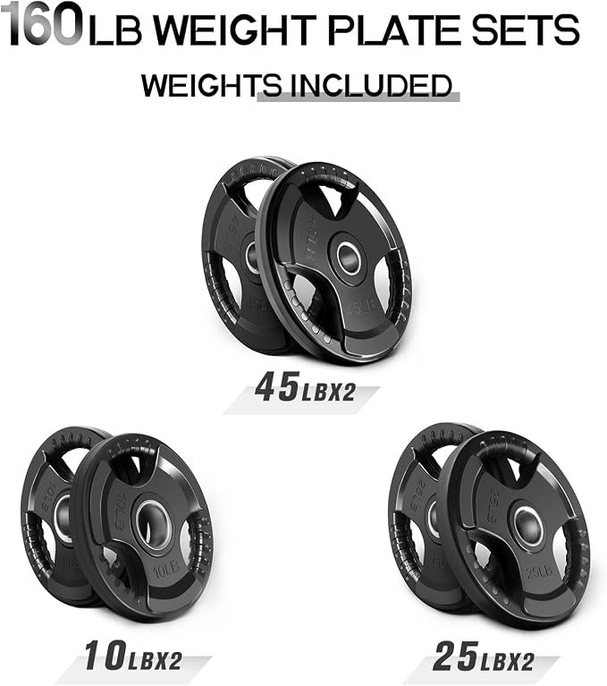 RitFit Olympic Rubber Grip Plates - Image 5