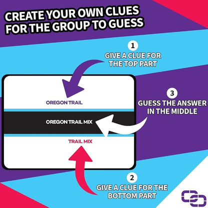 A Party Game for Clever Friends | Phrase Guessing Fun Based on The Popular - Image 3