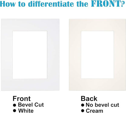Egofine 6x8 White Picture Mats, Frame Mattes - Image 5