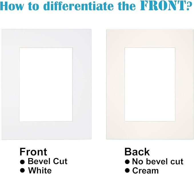 Egofine 8x10 White Picture Mats Pack of 14, Frame Mattes - Image 5