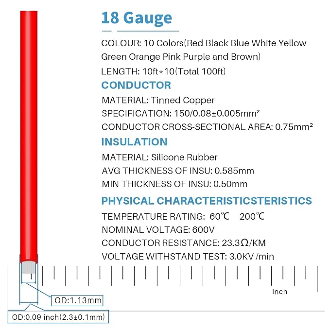 BNTECHGO 18 Gauge Silicone Wire Kit 10 Color Each 10 ft Flexible 18 AWG - Image 2