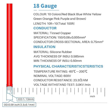 BNTECHGO 18 Gauge Silicone Wire Kit 10 Color Each 10 ft Flexible 18 AWG - Image 2