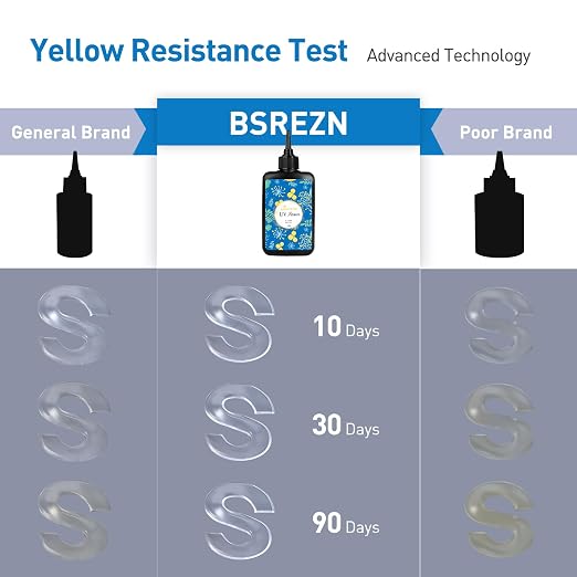 Bsrezn 100g UV Resin Hard with 8 Wooden Sticks Premixed Resina UV - Image 7