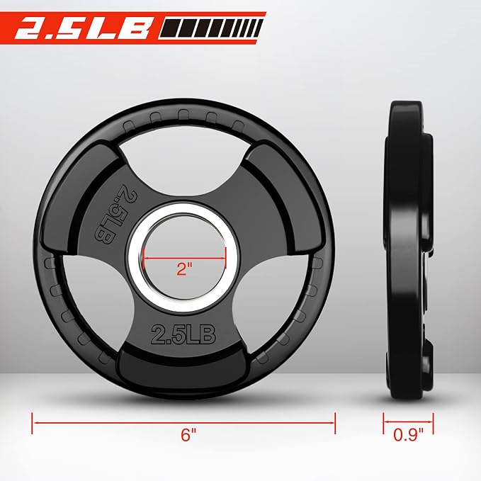 RitFit Olympic Rubber Grip Plates - Image 2