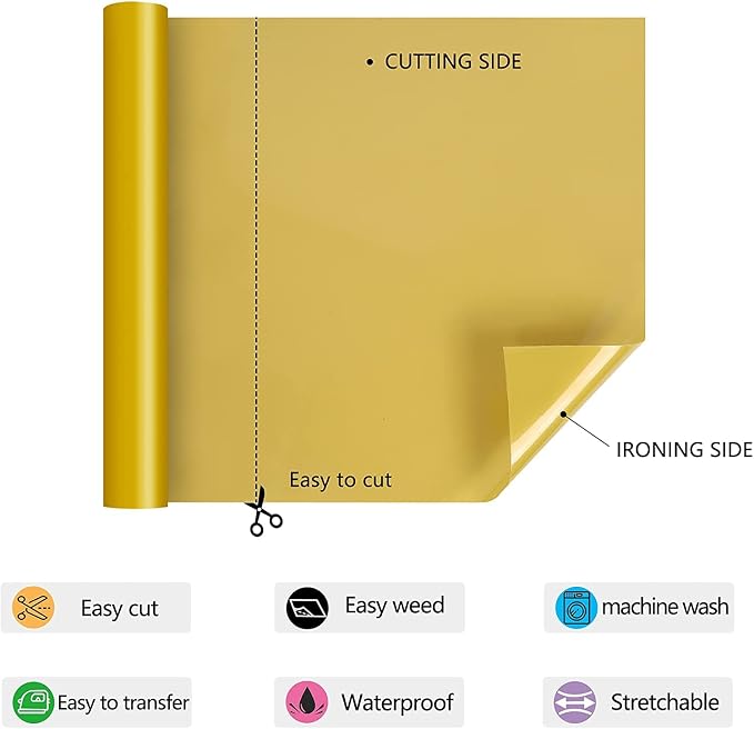HTV Iron on Vinyl 12 Inch by 25ft Roll - Image 2
