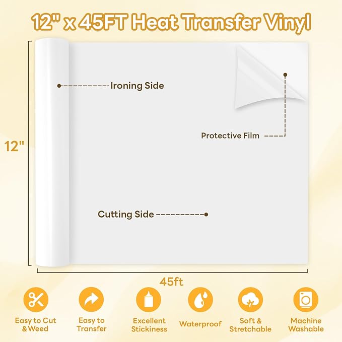 HTVRONT White Heat Transfer Vinyl - Image 2