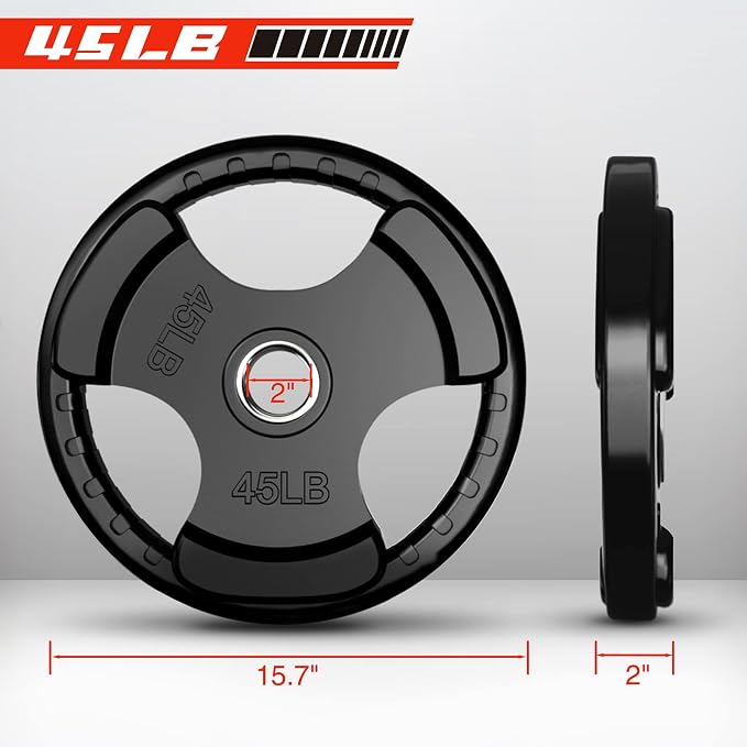 RitFit Olympic Rubber Grip Plates - Image 2