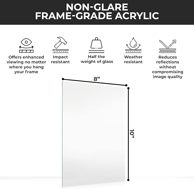 Non-Glare Acrylic Replacement for 11.5x16.5 Picture Frame, Replacement - Image 3